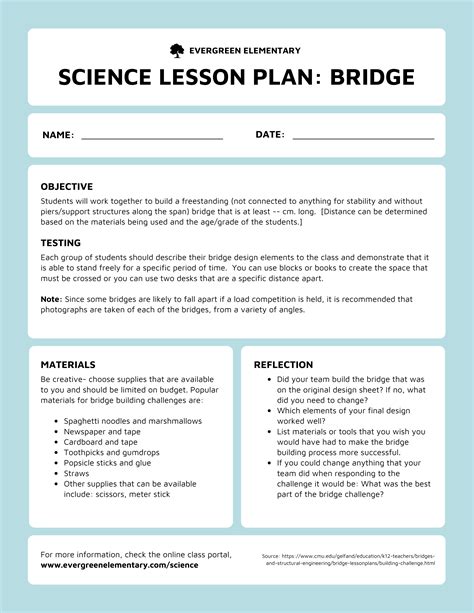 how to compute cpl in lesson plan|How to Create a Project Based Learning Lesson .